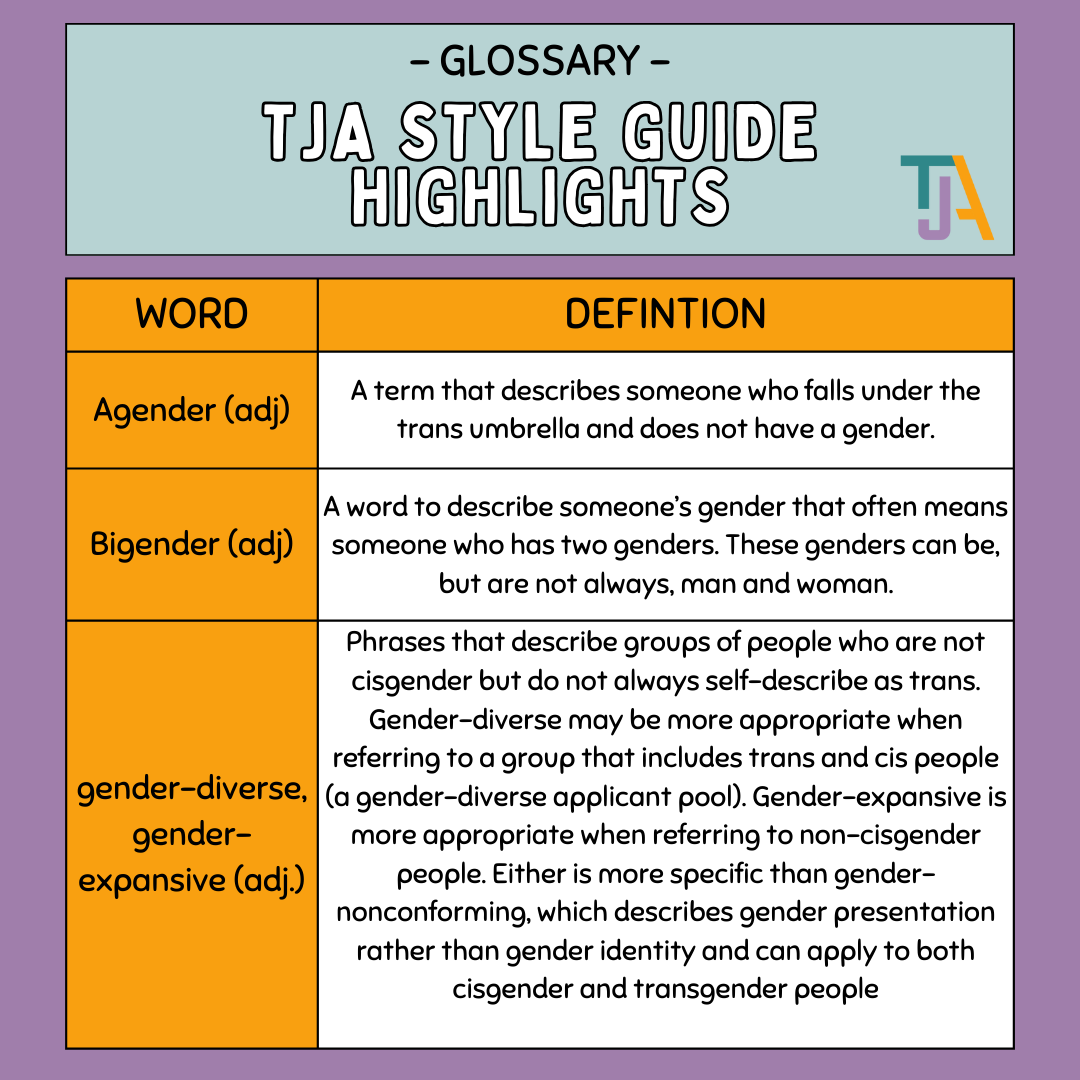 A glossary table titled "TJA Style Guide Highlights" with three words (agender, bigender, and gender-diverse / gender-expansive) and their definitions. 